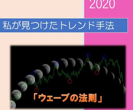 私が見つけたFXトレンド時の秘伝手法教えます 初心者でも為替相場が手に取るように分かるよう優しく説明！ イメージ1