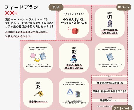 Instagramの投稿画像つくります 女性やファミリーのターゲット向け！オシャレな画像作成！ イメージ2