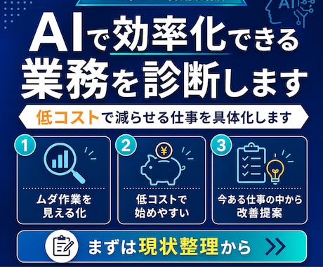 AIで効率化できる業務を診断します 低コストで減らせる仕事を具体化します イメージ2