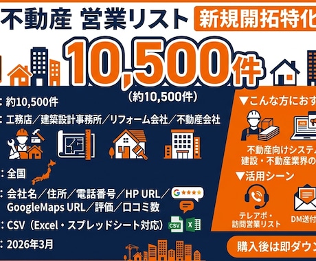 建設・不動産営業リスト10500件|全国あります 工務店・建築・リフォーム・不動産全国CSV イメージ1