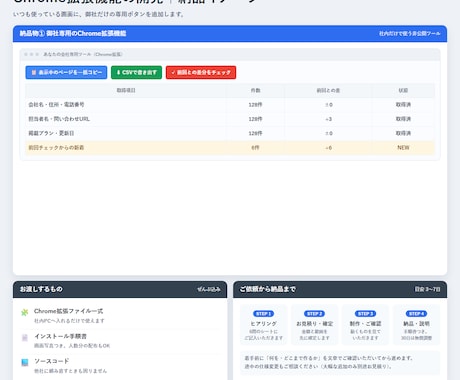 あなた専用のChrome拡張機能を作成します 定型入力・コピペ・転記をワンクリックにします イメージ2