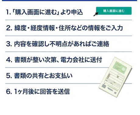 低圧系統用蓄電池の「系統連系申込み」を一括代行ます 悩みを、接続検討200件以上の実績を持つチームが解決します！ イメージ2
