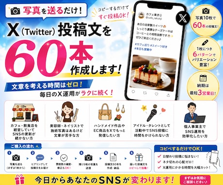 写真を送るだけ！X投稿文を60本作成ます 文章不要！写真を送るだけでXが毎日投稿できる イメージ1
