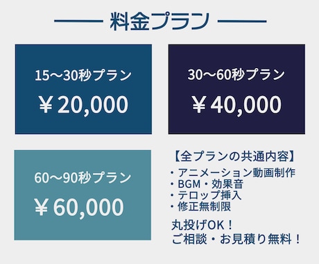 商品・サービスPR動画を修正無制限で制作します QRコード付き！女性クリエイターが高品質の動画を制作します イメージ2
