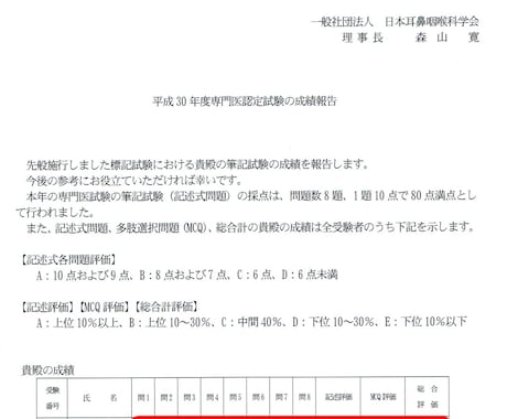 耳鼻科専門医試験の学習方法のアドバイスをします 【A合格判定者があなたを専門医へ導きます】 イメージ2