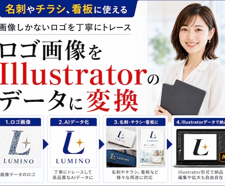 画像のロゴをイラストレータ編集データに変換します 名刺・チラシ・看板・Webで使えるロゴデータへ丁寧に整えます イメージ1