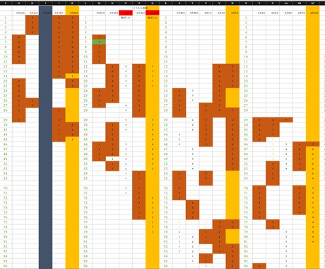 一週間の課題を一ヶ月分作成します 部活や趣味はもちろん、学校の宿題との両立も可能です イメージ2