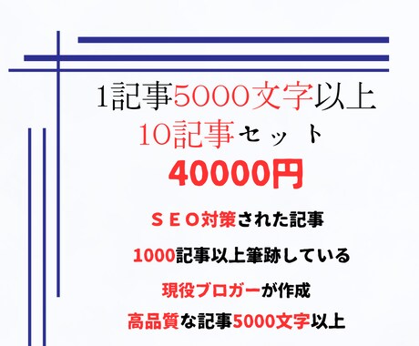 ＳＥＯ高品質記事５０００文字を１０記事作成します 上位表示を目指したブログ記事で集客アップを図りましょう イメージ1