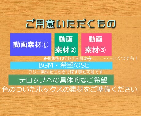 動画の編集いたします 一件一件丁寧に、魅力を伝える編集を！ イメージ2