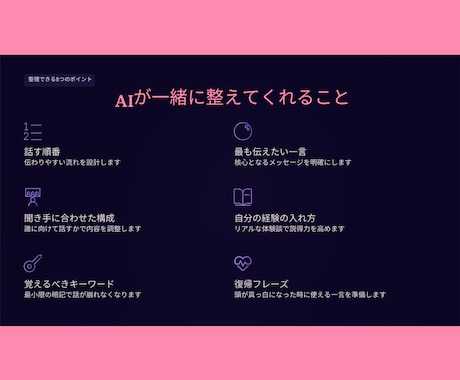 緊張しても話が飛ばない本番スピーチ構成AI渡します 話す順番を整えて本番は安心！朝礼・会議・挨拶等に即対応！ イメージ2