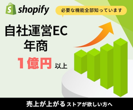 Shopifyを越境EC化するサポートをします 「あなたの商品を世界にお届け！」徹底サポート致します✈️ イメージ2