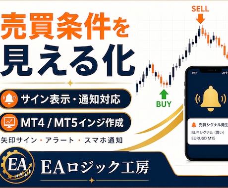MT4／MT5のインジ作成・矢印サイン化を承ります イメージ1