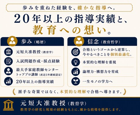 元准教授が出題者視点で添削します 出題者視点で、“伝わる答案”へ導きます。 イメージ2