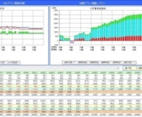 住宅購入のためのライフプランの提案をします お家探しを始めて間もない人、家づくりに不安がある人 イメージ2