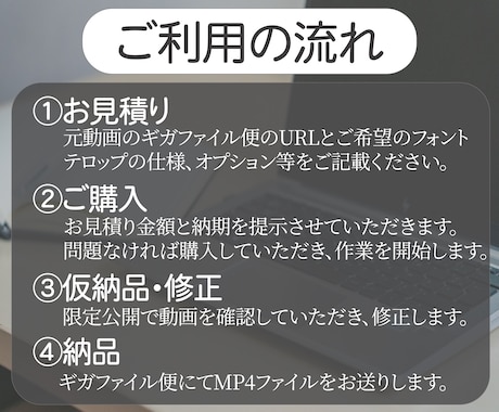 スピード納品！動画用にテロップ、字幕を作成します 短納期のテロップ挿入！カットのみ可！対談、講義、研修動画にも イメージ2