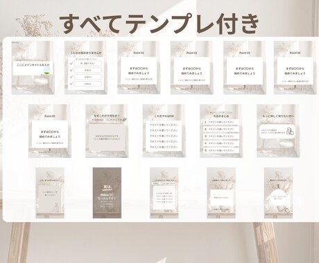 文字を入れるだけで投稿完成します 迷わない構成ガイド付き投稿テンプレ イメージ2