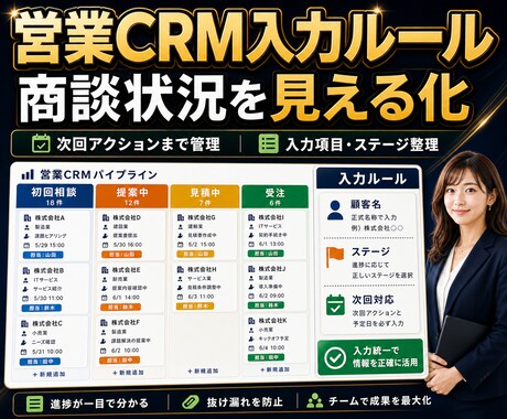 営業CRM入力ルールを作ります 商談入力を迷わない形へ整備します イメージ2