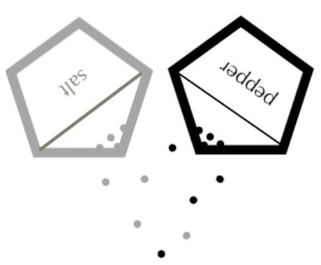 リサーチを重ねて選んだ<調味料>をお伝えします あなたと大切なひとの健康をサポート♫ イメージ1