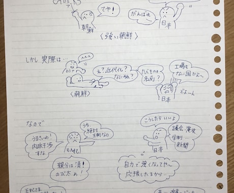 歴史から勉強好きで自習できる子供を育てます 漫画とクイズで難関校問題でも楽しくできるようになっていきます イメージ2