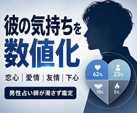 彼の気持ちを4つの感情で数値化しますます 恋心・愛情・友情・下心｜男性占い師が曖昧な本音を濁さず視ます イメージ1