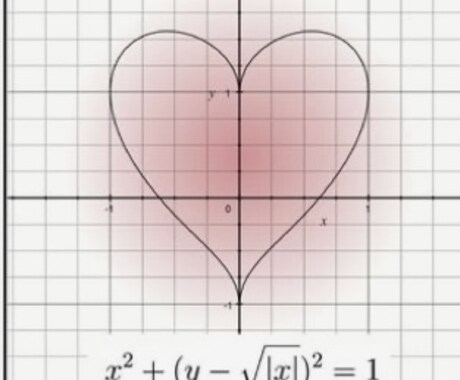 誰にも言い難いことなんでも聞きます 後押しが欲しい時、ただただ聞いて欲しい時いつでも歓迎です イメージ1