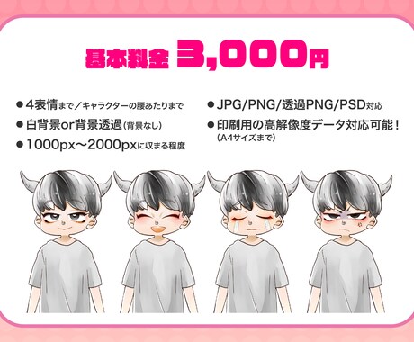 商用OK★表情パターンイラスト描きます 広告や動画に使える、便利な表情パターンイラスト♪ イメージ2
