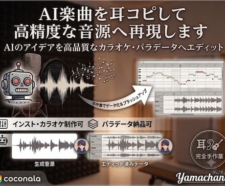 Suno等のAI曲を耳コピしオケ音源を作成します イメージ1