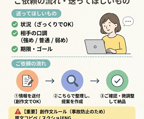返信が遅い上司：チャット“設計”を一緒に整えます 【Aプラン（ライト）：上司を動かすチャット設計：添削＋メモ】 イメージ2