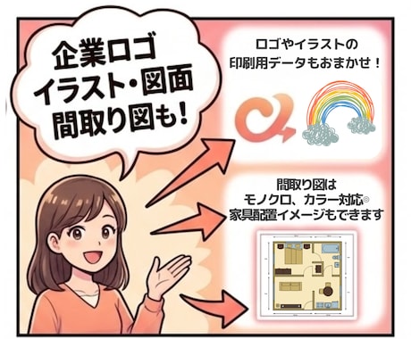 AI／PS／JWWで「ていねいに」トレースします ★写真・イラスト・ロゴ・間取り図・立面図　対応可能です イメージ2