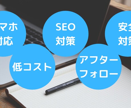 ワードプレスを使用した低コストな集客用HP作ります 【全てコミコミ】サーバー取得/SEO対策/スマホ対応 イメージ1