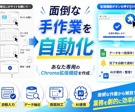 世界に一つ！あなたのChrome拡張機能開発します 面倒なクリックや入力を0秒に！コピペ作業から解放します イメージ2