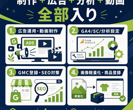 売れる！ShopifyでのECサイトを制作します 【初出店限定】広告・分析・動画制作も。売上に直結する全込支援 イメージ2