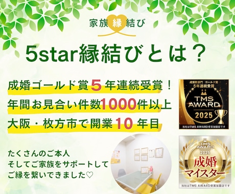 うちの子結婚できる？親御様のモヤモヤ相談乗ります 成婚実績多数！家族縁結び認定仲人がご家族の伴走者になります！ イメージ2