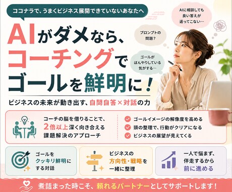 AIに上手にビジネス相談できるようコーチングします AIを使うけど、なぜだか自分の欲しい回答に辿り着けない方に。 イメージ1