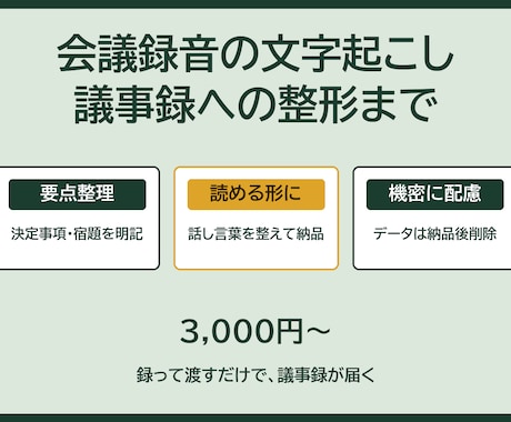 会議録音を文字起こしして議事録に仕上げます 録音ファイルを渡すだけ・要点整理つき イメージ1
