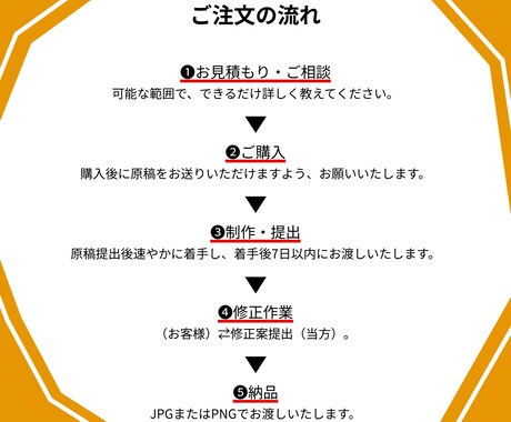 一瞬で伝わる！印象に残るバナー制作します シンプルかつ印象に残るバナーならお任せください！ イメージ2
