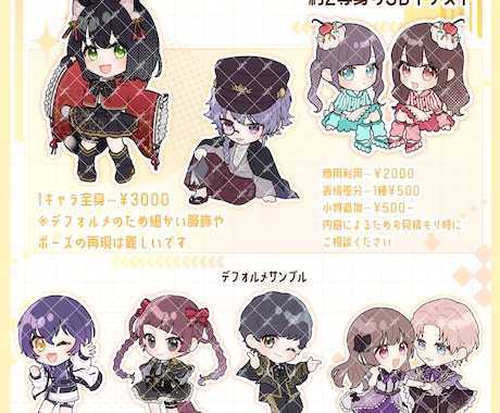 最短1日！デフォルメ、SDキャラ描きます アイコンやグッズにシンプルなデフォルメイラスト制作致します！ イメージ2