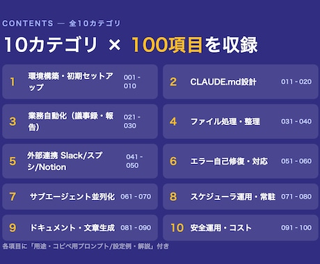 Claude Code業務自動化100選教えます ChatGPTの次へ。作業そのものを自動化する実践100選 イメージ2