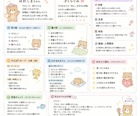 あなただけの「こころのともだち鑑定書」を作成します あなたの心の中には、どんなお友達がいますか？☆ イメージ2