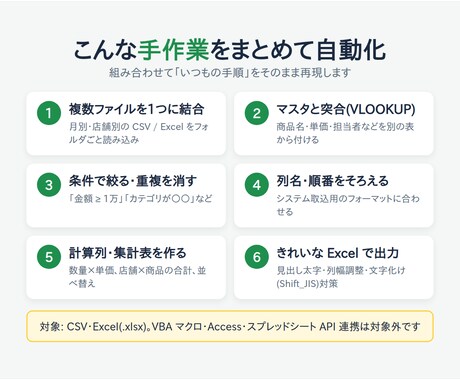 Excel繰り返し作業をPythonで自動化します 毎回30分の結合・突合・整形を、1コマンドで終わらせます イメージ2