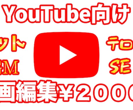 YouTube動画の編集・サムネイル作成します １名様限定！早い物勝ち！格安でサムネイル作成まで イメージ1