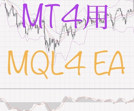 MT4用のEA作成いたします バックテストも実施！結果を見てからの調整依頼も可！ イメージ1