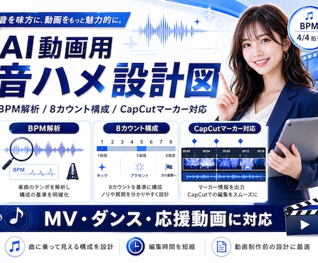 AI動画用の音ハメ設計図を作成します MV・ダンス・応援動画の構成表を作ります イメージ2