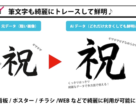 最短当日納品　手描き・写真をaiデータに変換します 初めての方も安心。丁寧にデータ化します！ イメージ2