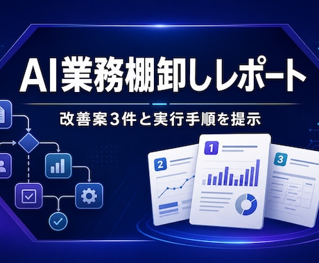 AIで効率化できる業務を棚卸しします 改善案3件と具体的な実行手順をレポートします イメージ1