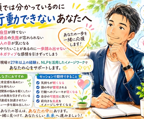 頭では分かっているのに行動できない原因を解消します 潜在意識に働きかけ、自信を持って行動できるあなたへ イメージ1