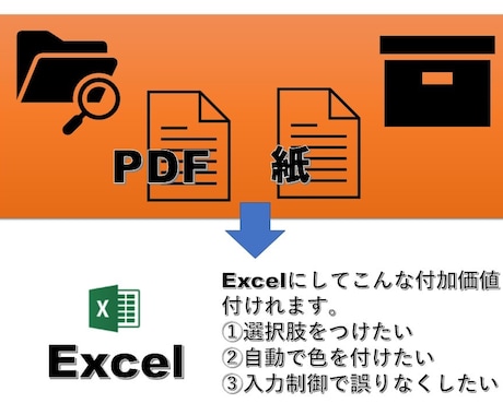 PDFや紙の書類をExcel化します！ます Excelにするだけで作業効率は格段にあがります！ イメージ1