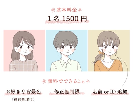 商用OK◎かわいい似顔絵イラスト描きます SNS・ブログなどのアイコンにおすすめ！ イメージ2