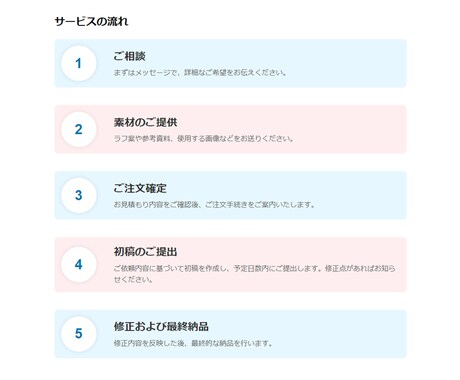 はやくて安い！ECサイトの商品画像作ります 実績を作るためだから安い！プロの商品画像制作ならお任せ！ イメージ2