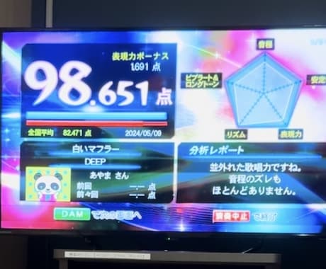 カラオケの点数を伸ばしたい人にコツを教えます 現役ボイストレーナーがたった1日でカラオケの点数をあげます イメージ2